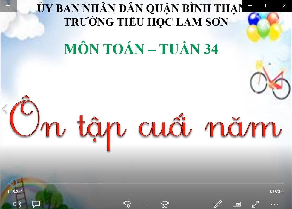 Ảnh đại diện